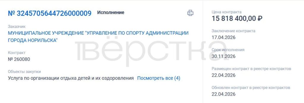Власти продолжили закупать путёвки в детские лагеря Туапсе, несмотря на экологическую катастрофу