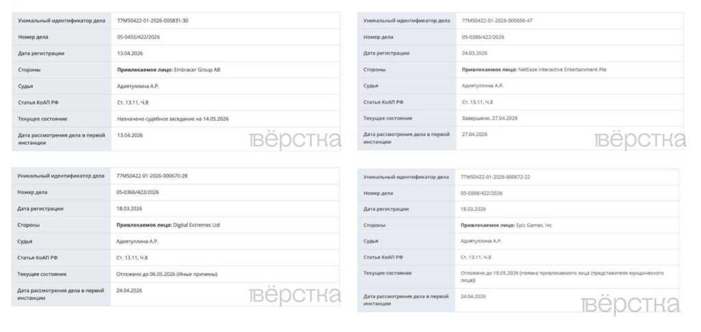 Роскомнадзор начал массово составлять протоколы на зарубежных разработчиков компьютерных игр