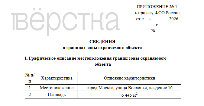 Кремлёвская АЗС на Волхонке в Москве - единственная в пределах Бульварного кольца