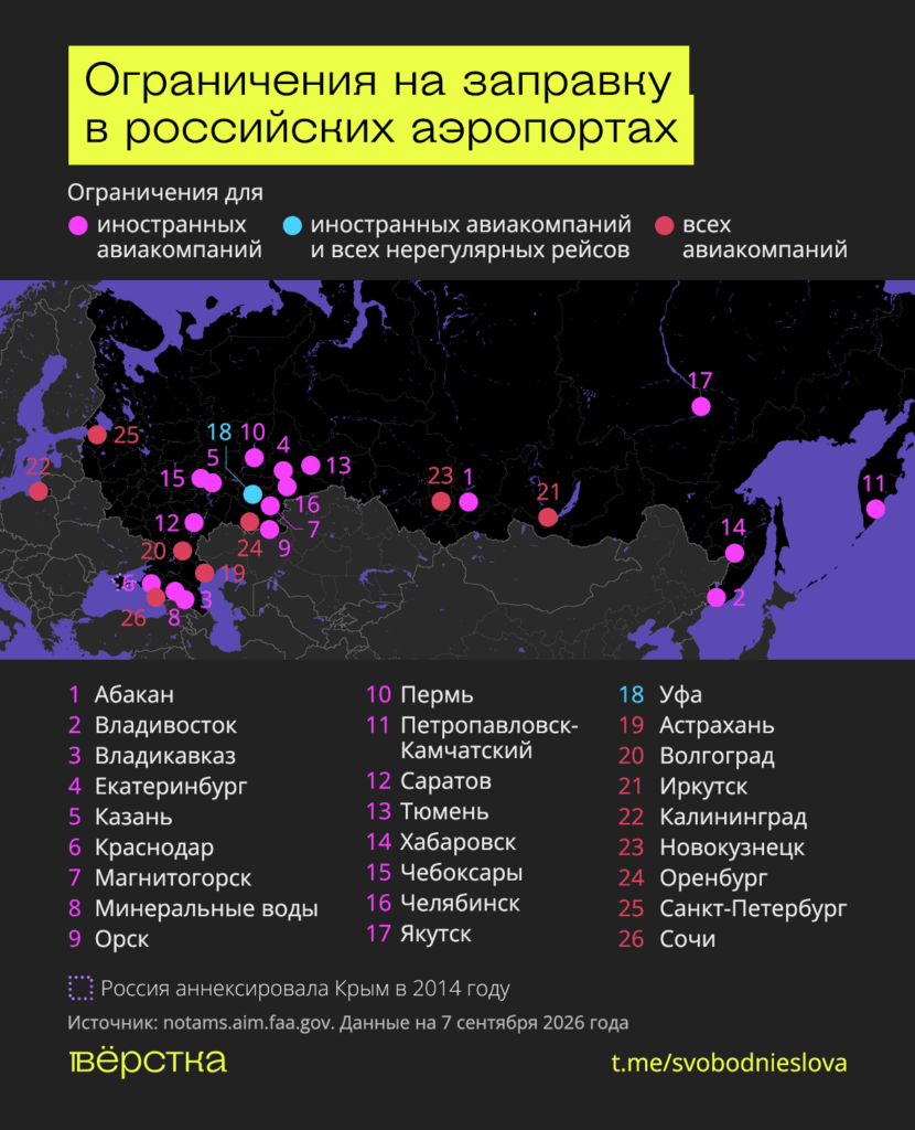 Как минимум в 26 крупных российских аэропортах ввели ограничения на заправку самолетов